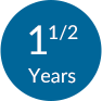 112